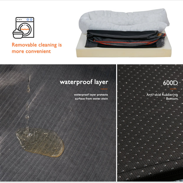 Large Dog Bed – Soft, Anti-Allergy Fleece with Washable Waterproof Cover